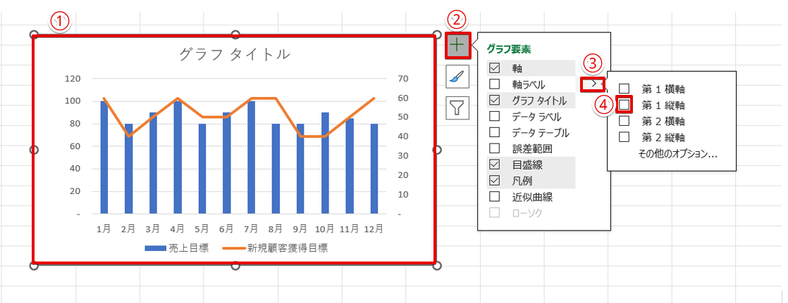 「軸ラベル」を選択