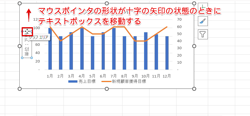 マウスポインタの形状が十字の矢印にして移動する