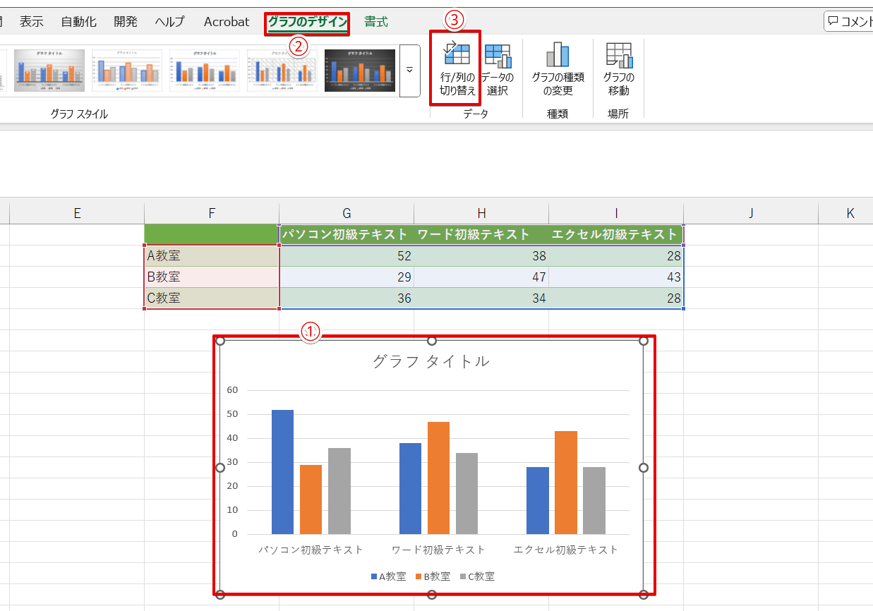 「行/列の切り替え」を押す