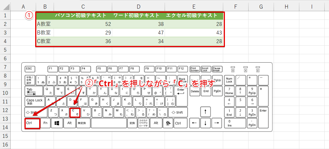 元の表を選択してコピーする