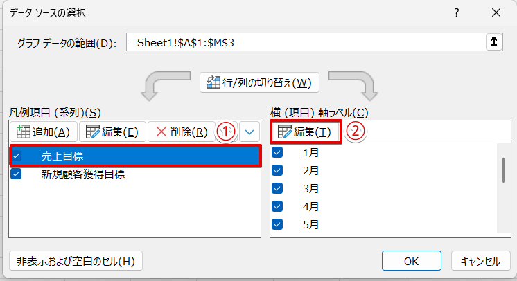 1つ目の凡例項目を選択して「横(項目)軸ラベル」の下の編集を押す