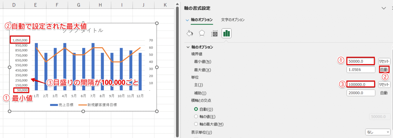 目盛りの数値を入力