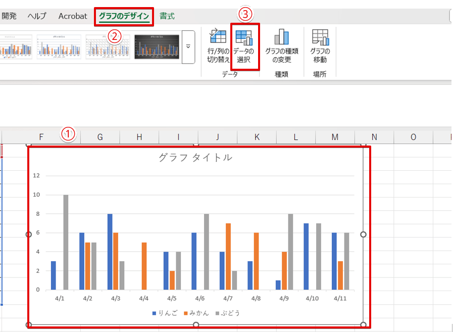 「データの選択」をクリック