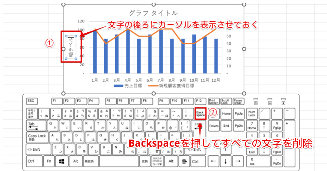 Backspaceで文字を削除