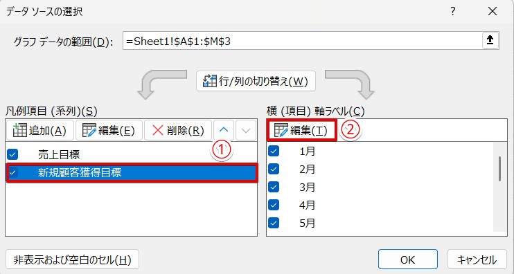 2つ目の凡例項目を選択して「横(項目)軸ラベル」の下の編集を押す