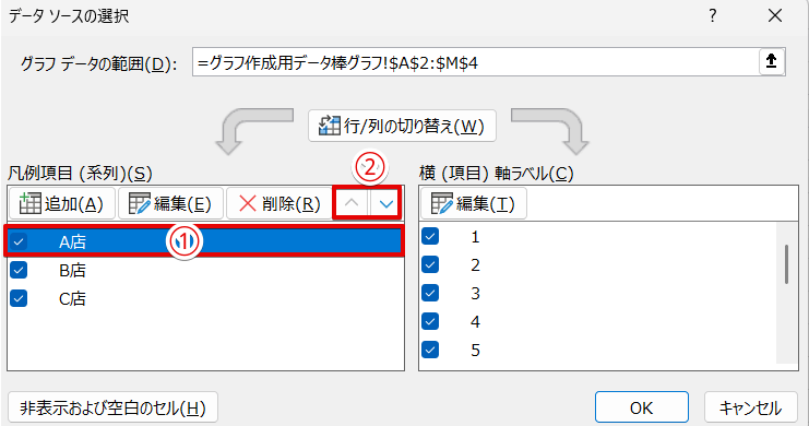 「凡例項目(系列)」に表示されている名前を選択して矢印をクリック