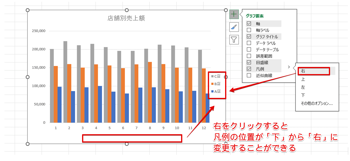 「凡例」の位置を変更できた