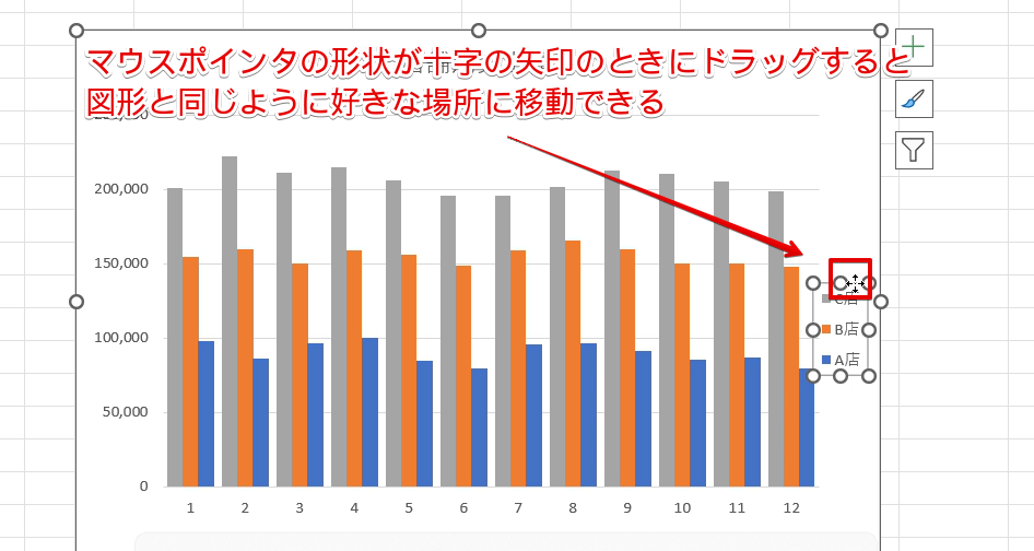 マウスポインタを十字の矢印にして移動する