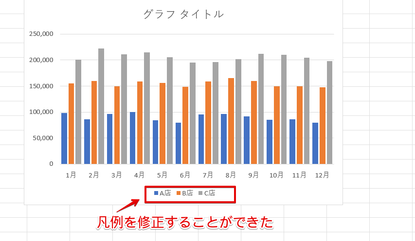 「凡例」が修正された