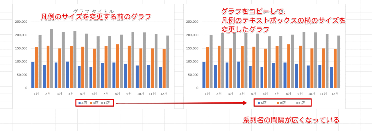 テキストボックスの横幅を変更した凡例