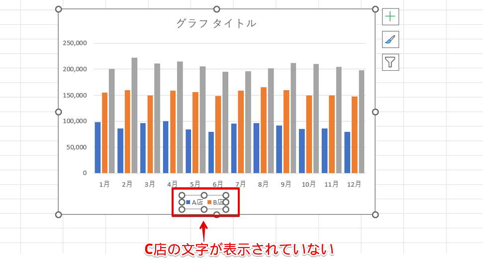 「凡例」の一部の文字が表示されていない