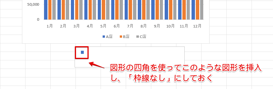 テキストボックス内に「四角」を描画