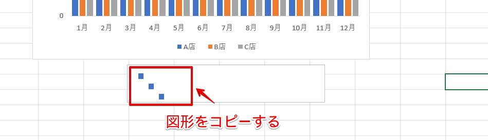 図形をコピーする