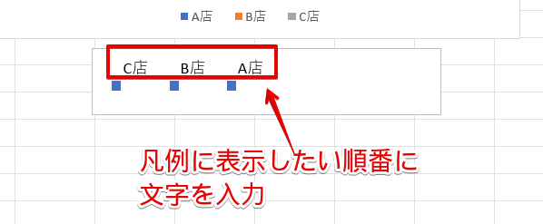 「凡例」に表示する文字を入力