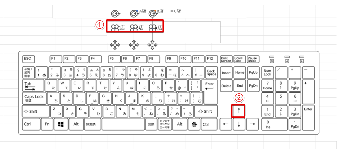 描画した四角形を文字の横に移動する