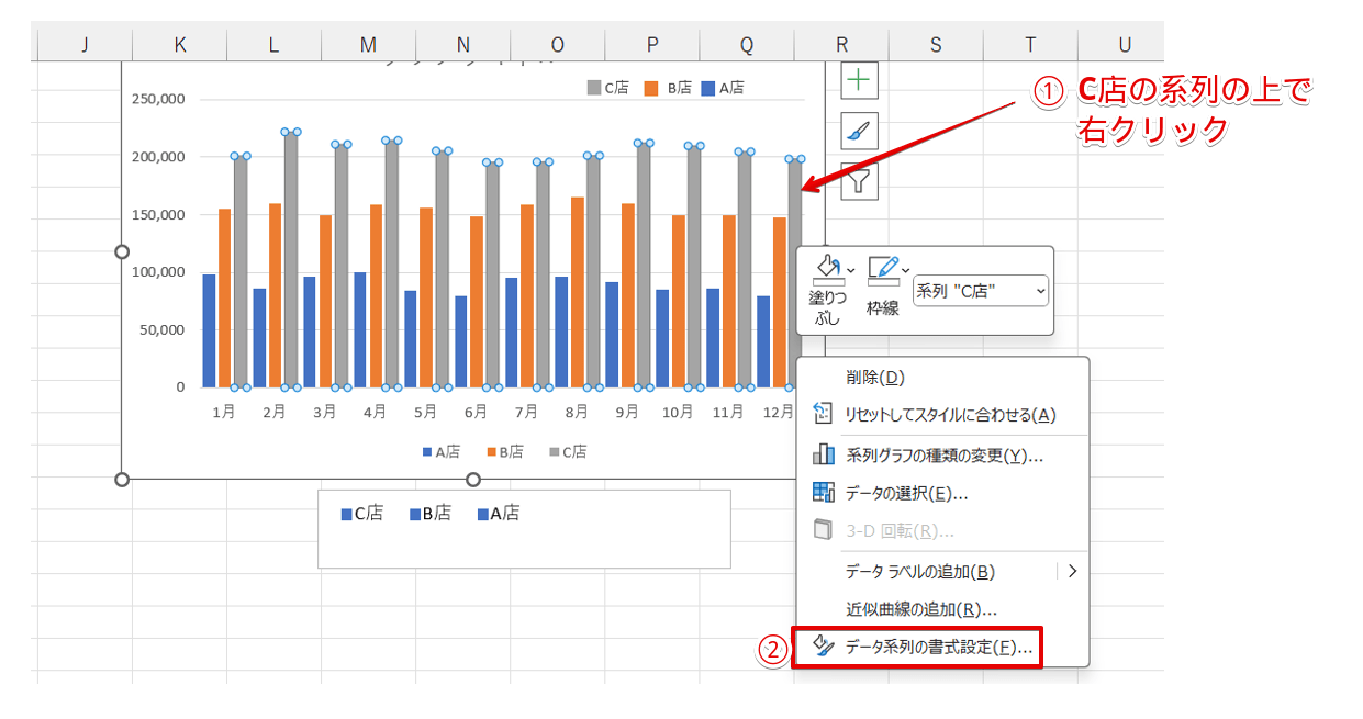 「データ系列の書式設定」を選択