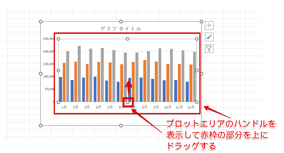 プロットエリアのサイズを調整