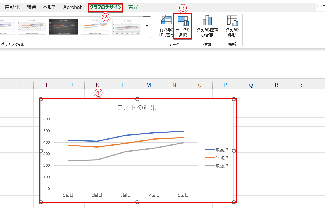「データの選択」をクリック