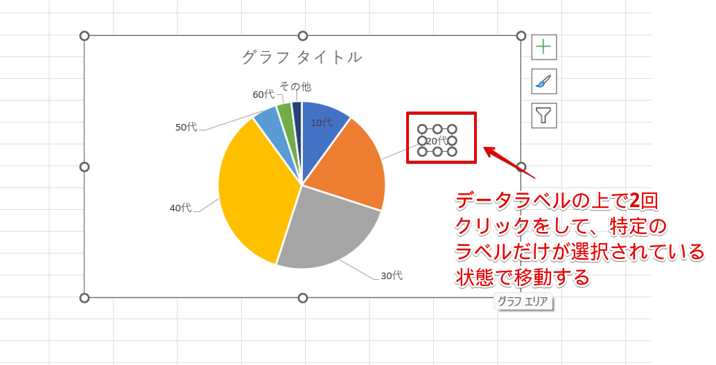 「データラベル」を移動する