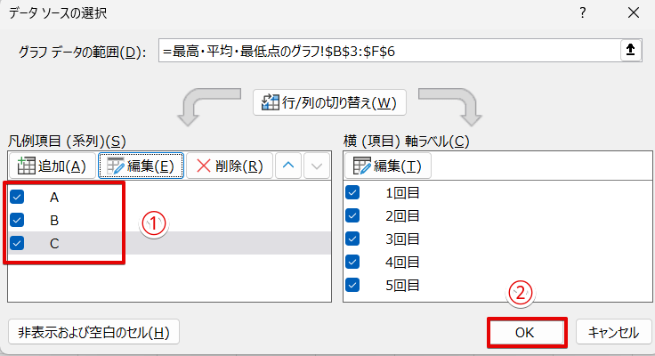 「凡例項目(系列)」のすべての項目に系列名を入力