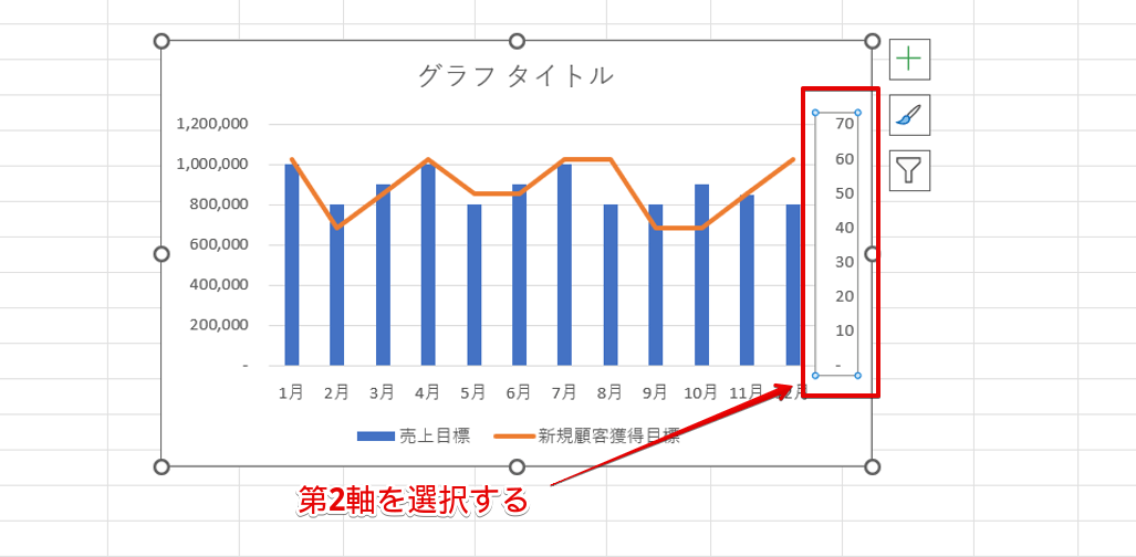 第2縦軸を選択