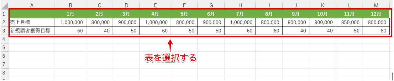 表を選択