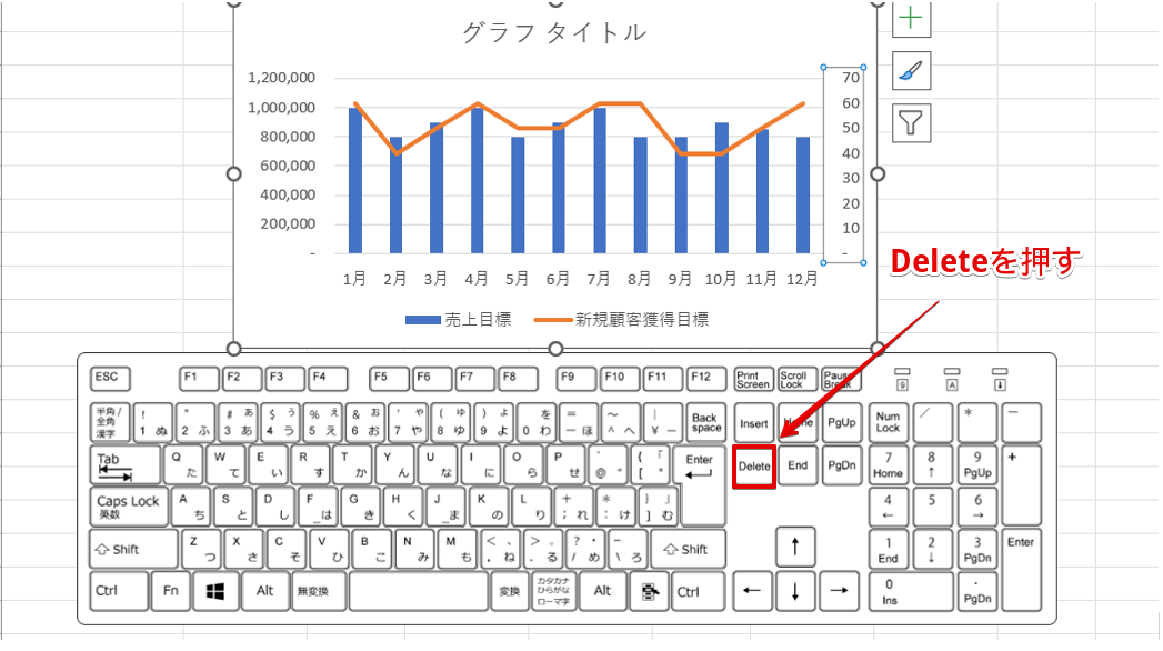 「Delete」を押す