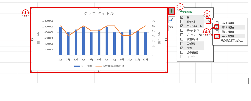 第1縦軸と第2縦軸に「軸ラベル」を追加