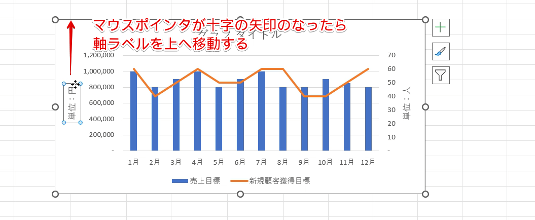「軸ラベル」を上に移動する