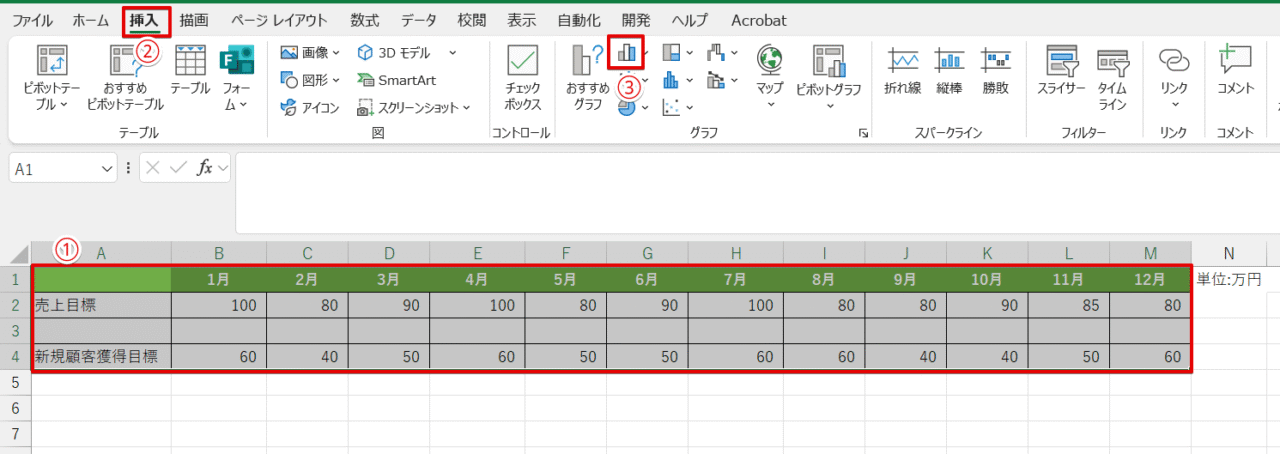 「縦棒/横棒グラフの挿入」を選択