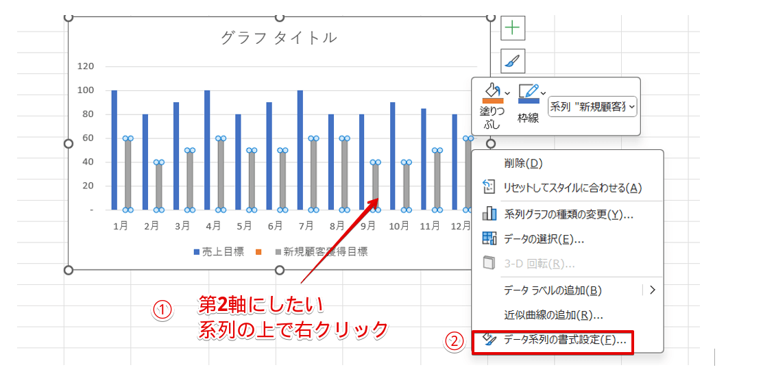 「データ系列の書式設定」を選択