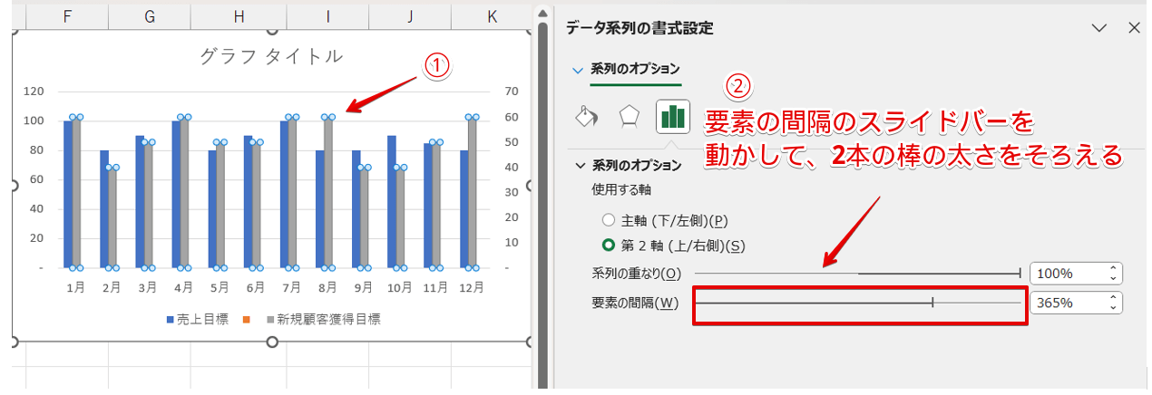「要素の間隔」のスライドバーを変更して棒の太さを調整