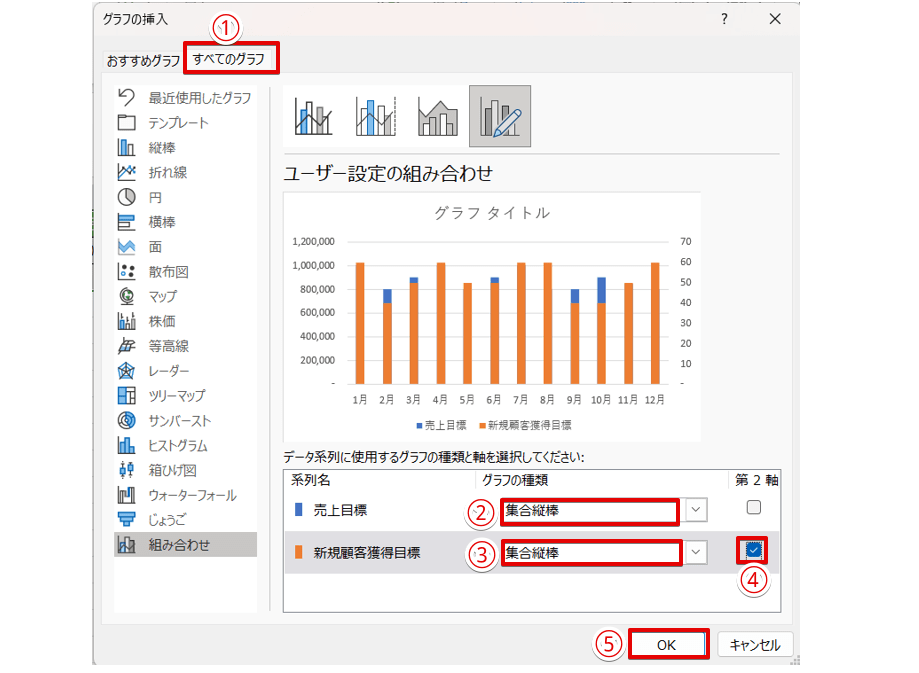 「集合縦棒」を選択