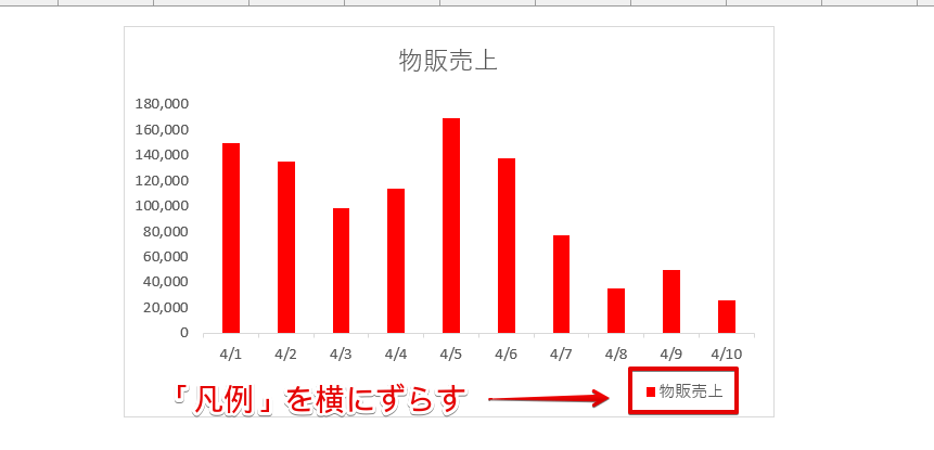 「凡例」を右にずらす