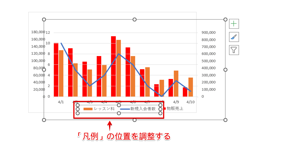 「凡例」の位置を調整
