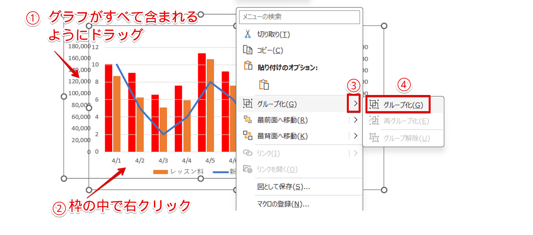 「グループ化」を選択