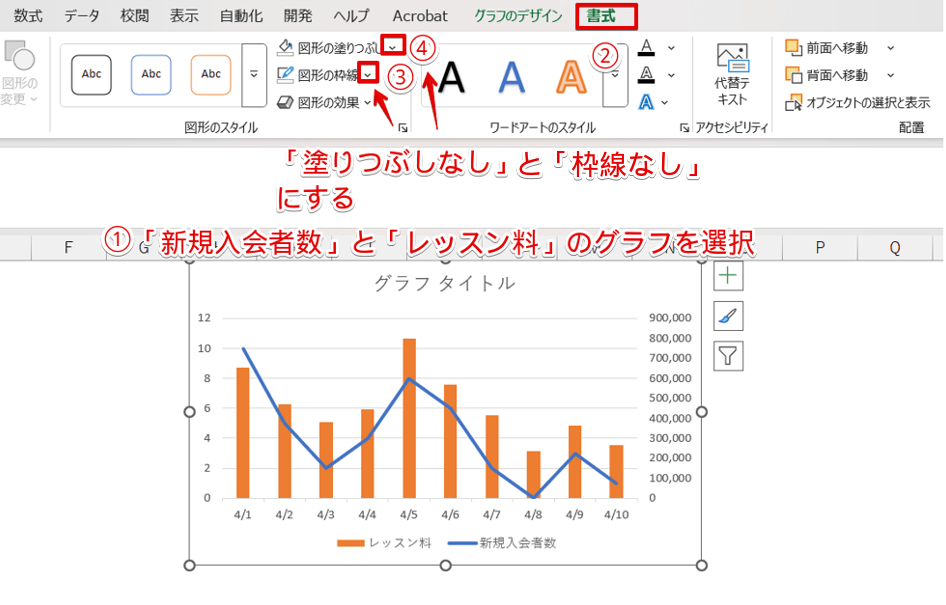 グラフエリアの背景と枠を「塗りつぶしなし」、「枠線なし」にする