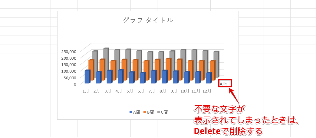 必要のない文字を削除する