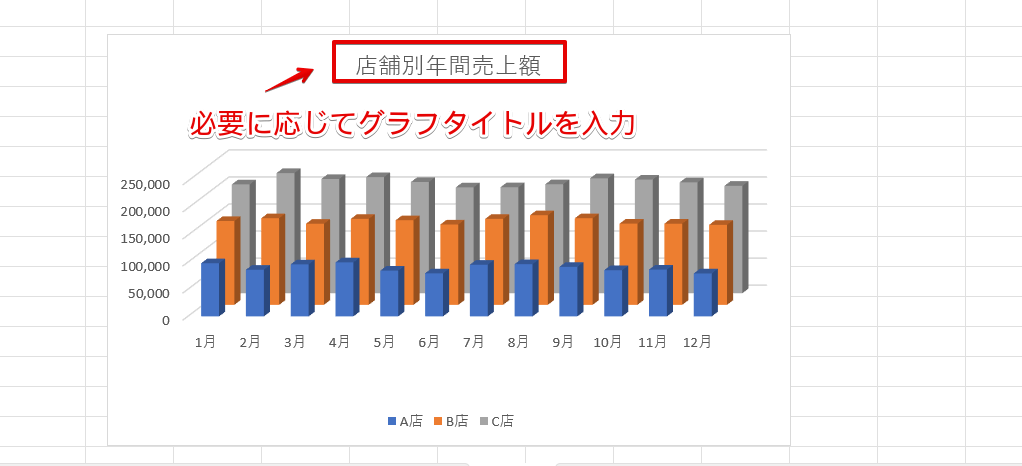 グラフタイトルを入力