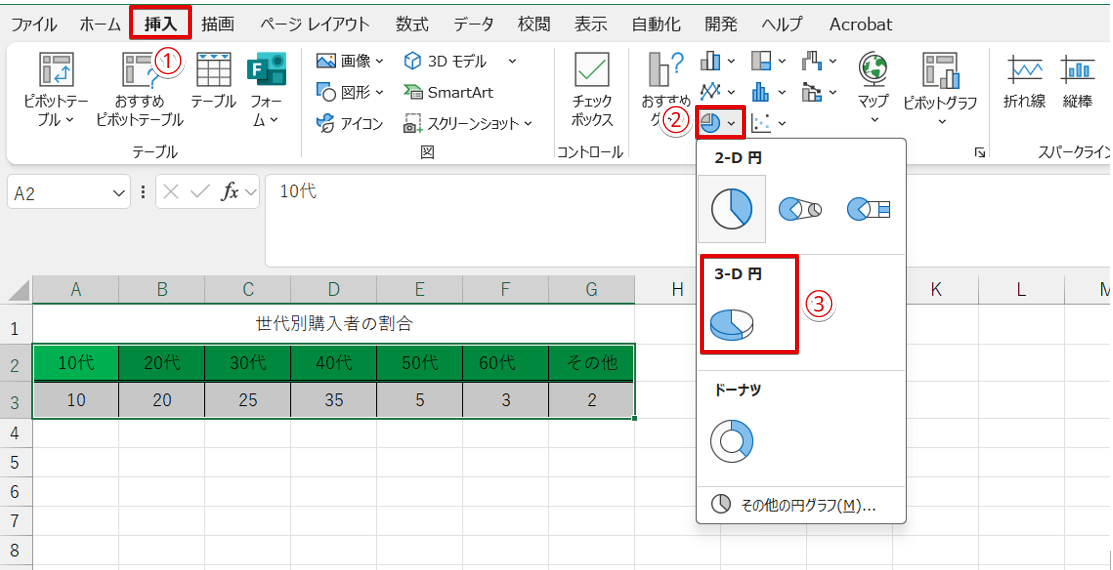 「3-D円」を選択