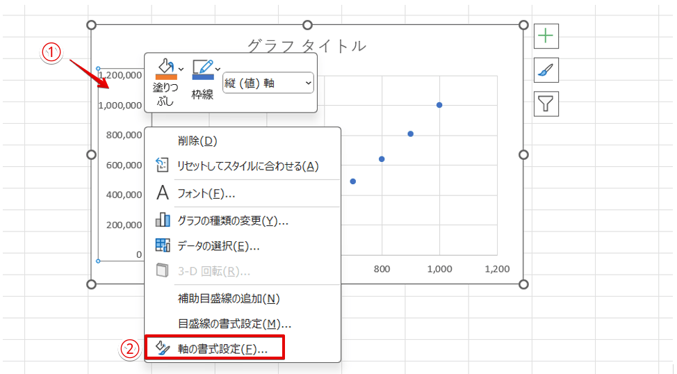 「軸の書式設定」を選択