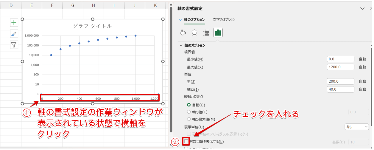 横軸にも対数目盛を表示する