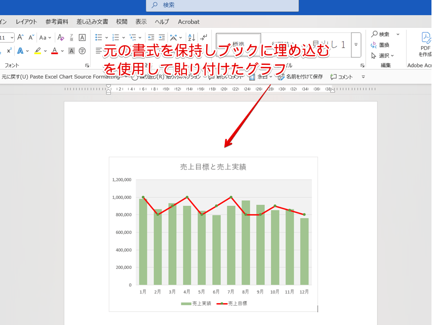 「元の書式を保持しブックに埋め込む」のグラフ