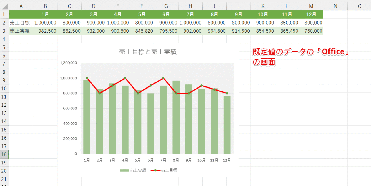 テーマが「Office」の画面