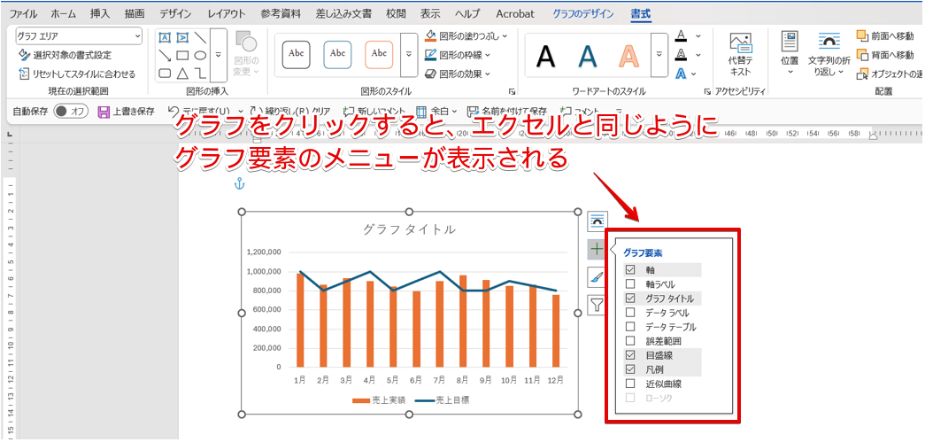 グラフ要素の「+」が表示される