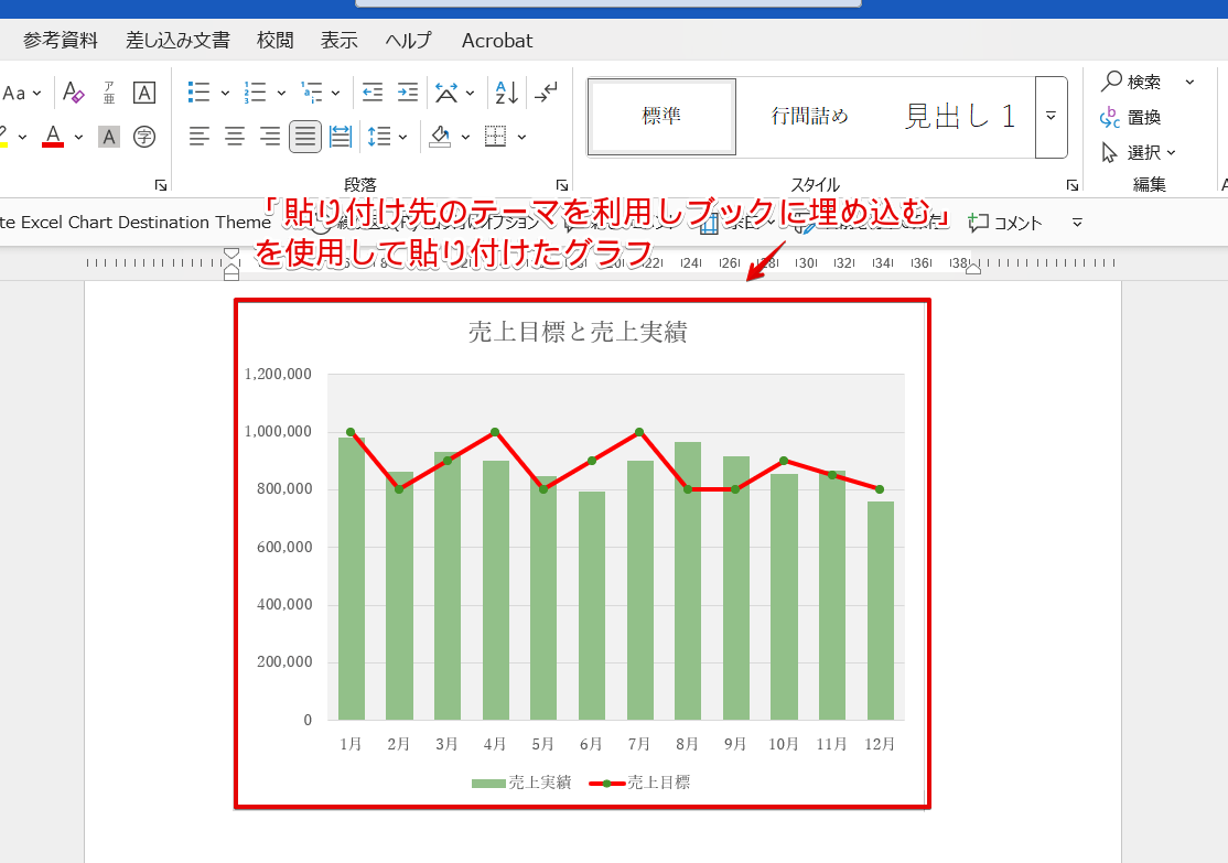 「貼り付け先のテーマを利用しブックに埋め込む」のグラフ