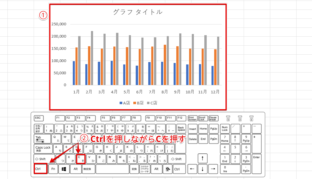 作成したグラフをコピーする