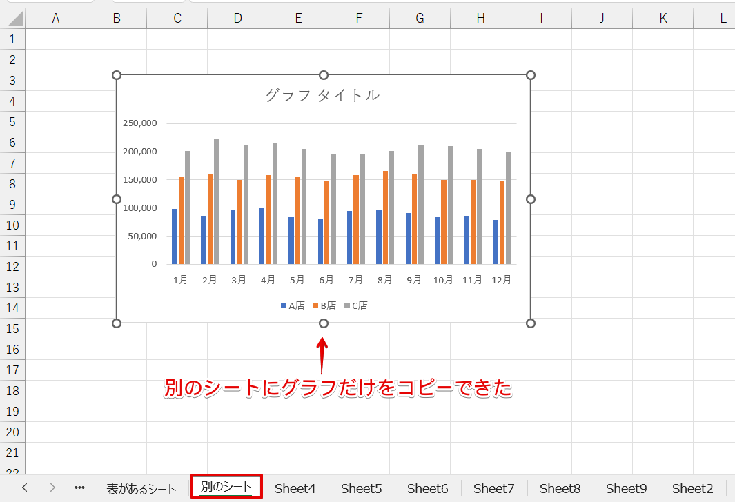 別のシートにグラフをコピーできた