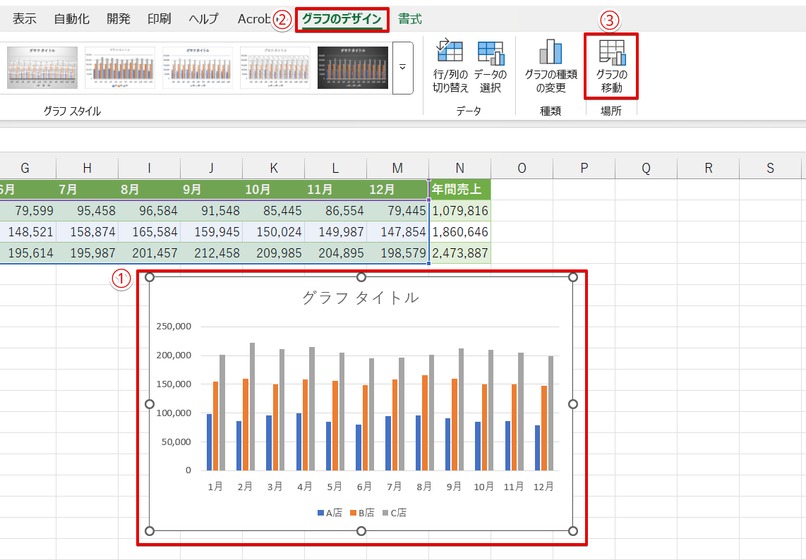 「グラフの移動」のアイコンを押す