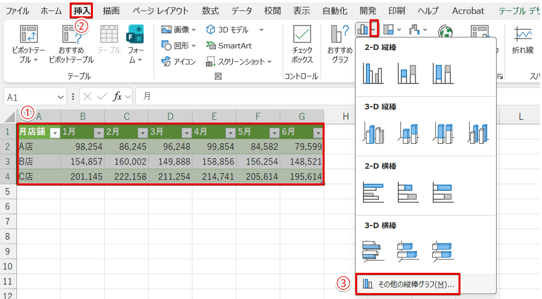 「その他の縦棒グラフ」を選択